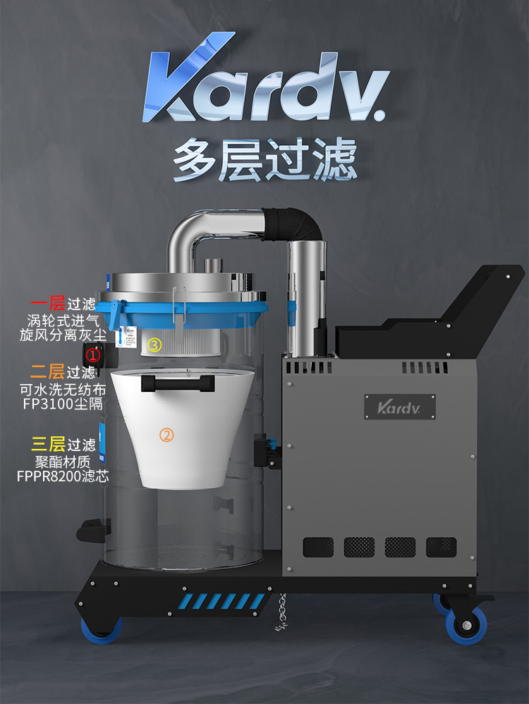 凯德威SK-610新款大功率工业吸尘器